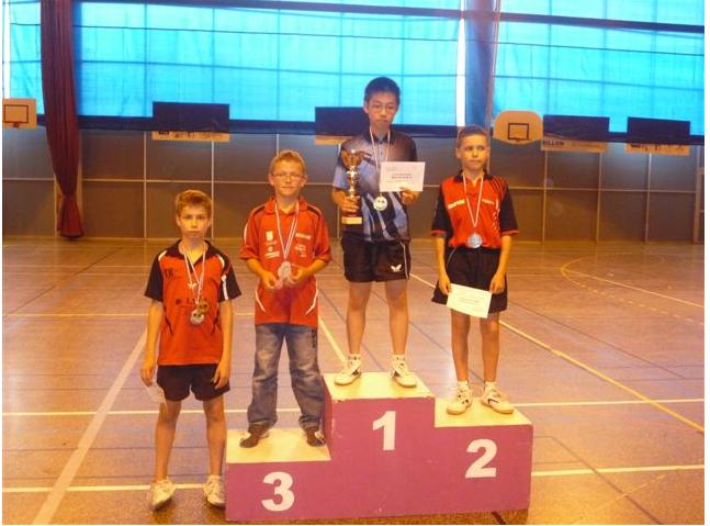 podium minimes ligue rhne alpes